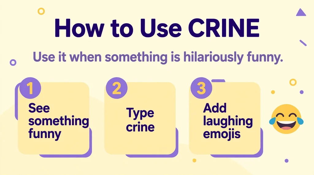 how to use crine infographic