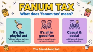 fanum tax meaning in texting slang infographic