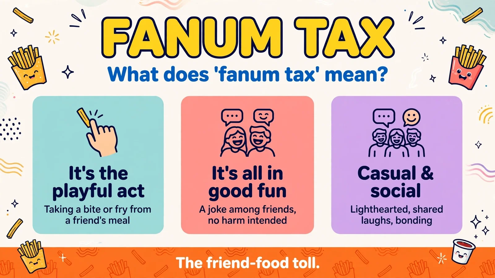 fanum tax meaning in texting slang infographic