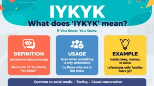 iykyk meaning in texting slang infographic