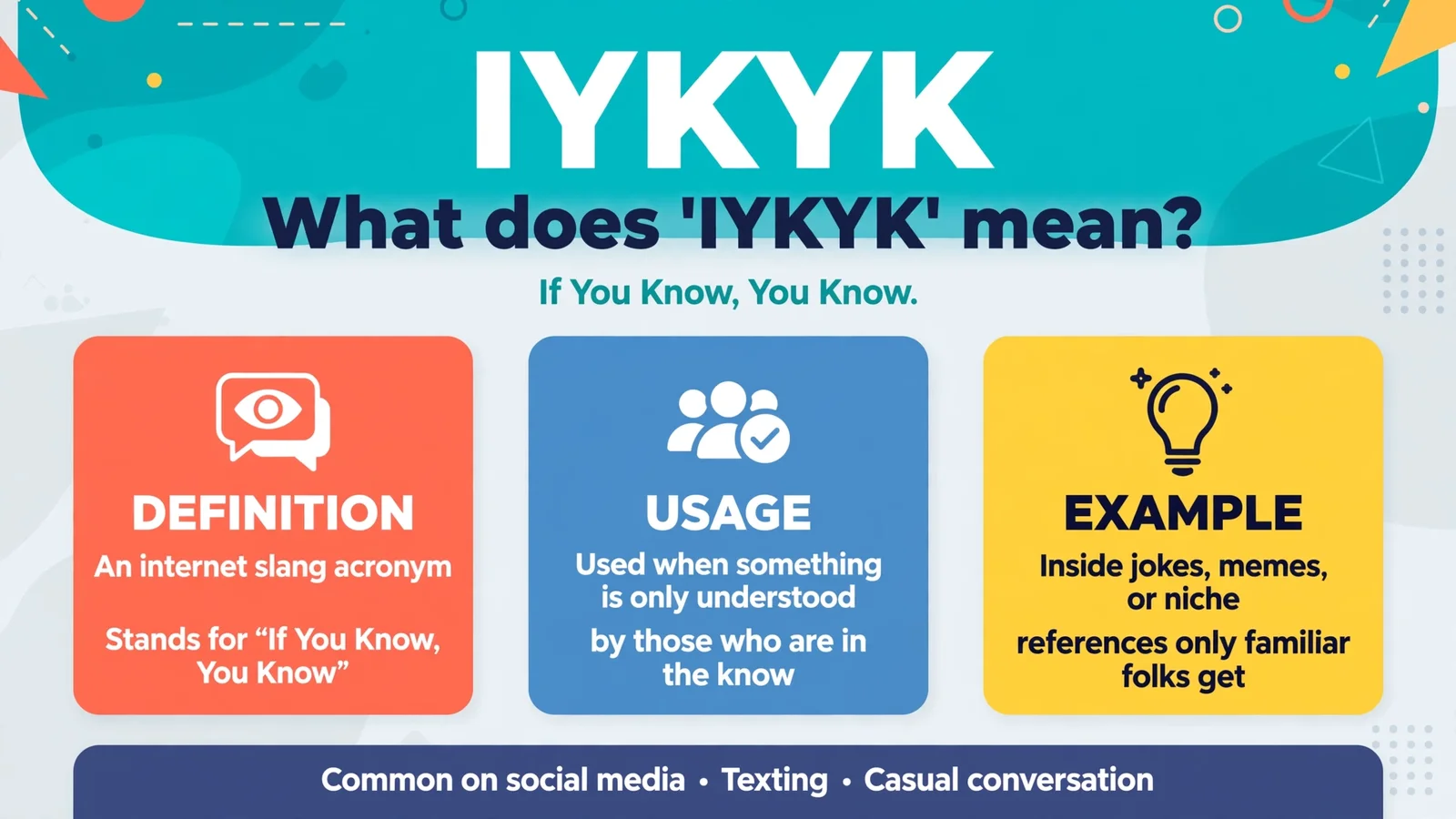iykyk meaning in texting slang infographic