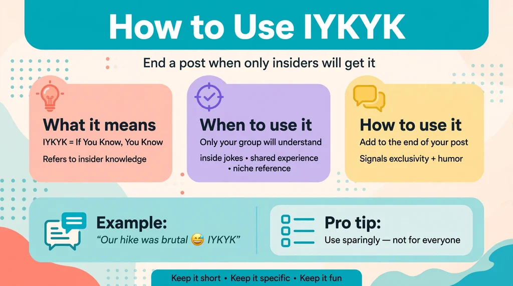 how to use iykyk infographic