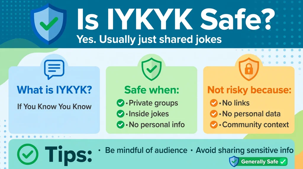 is iykyk safe parents guide infographic