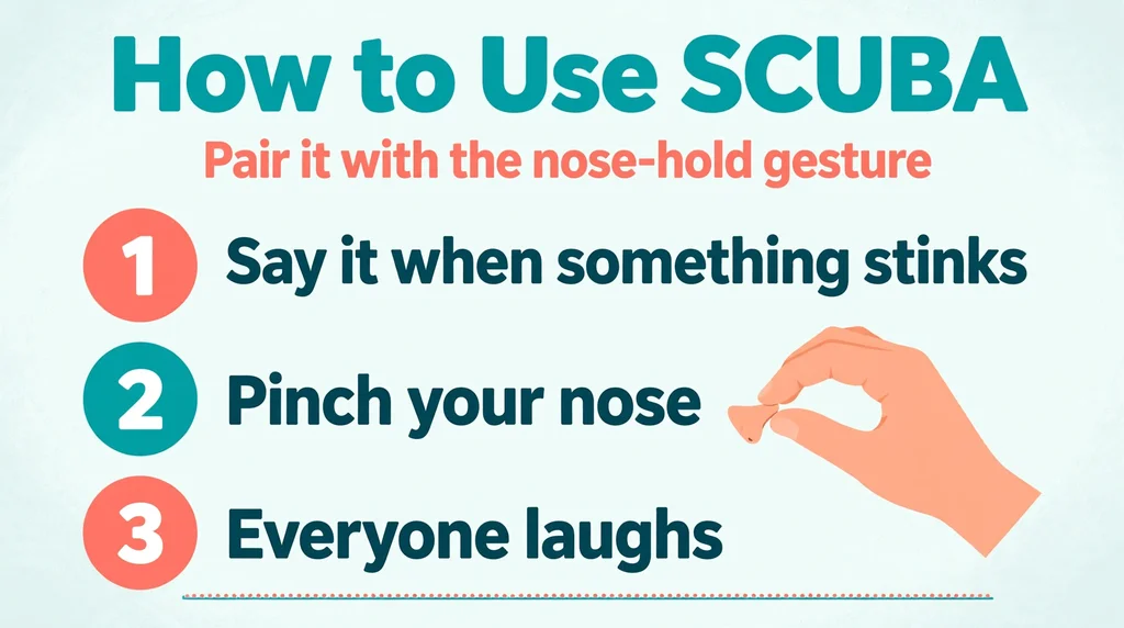 How to Use Scuba how to use scuba infographic